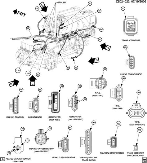 saturn car diagram 
